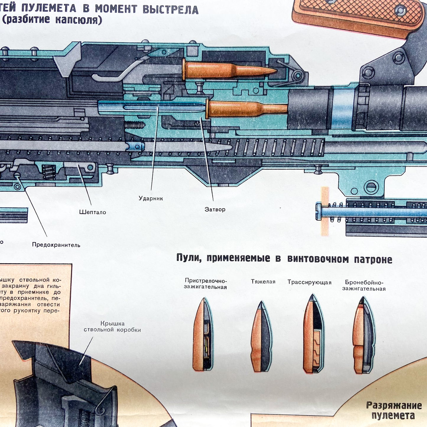 1991 Soviet Military Poster #P724 - 34" x 42"