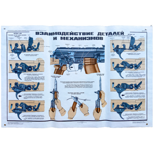1988 Soviet Military Poster #P709 - 23” x 35”