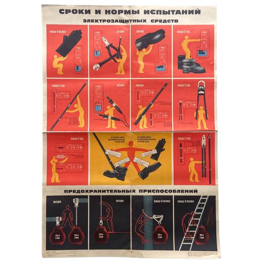 1986 Soviet Work Safety Poster #P1152 - 27" x 39"