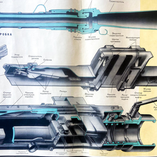 1972 Soviet Military Poster #P655 - 23" x 69"