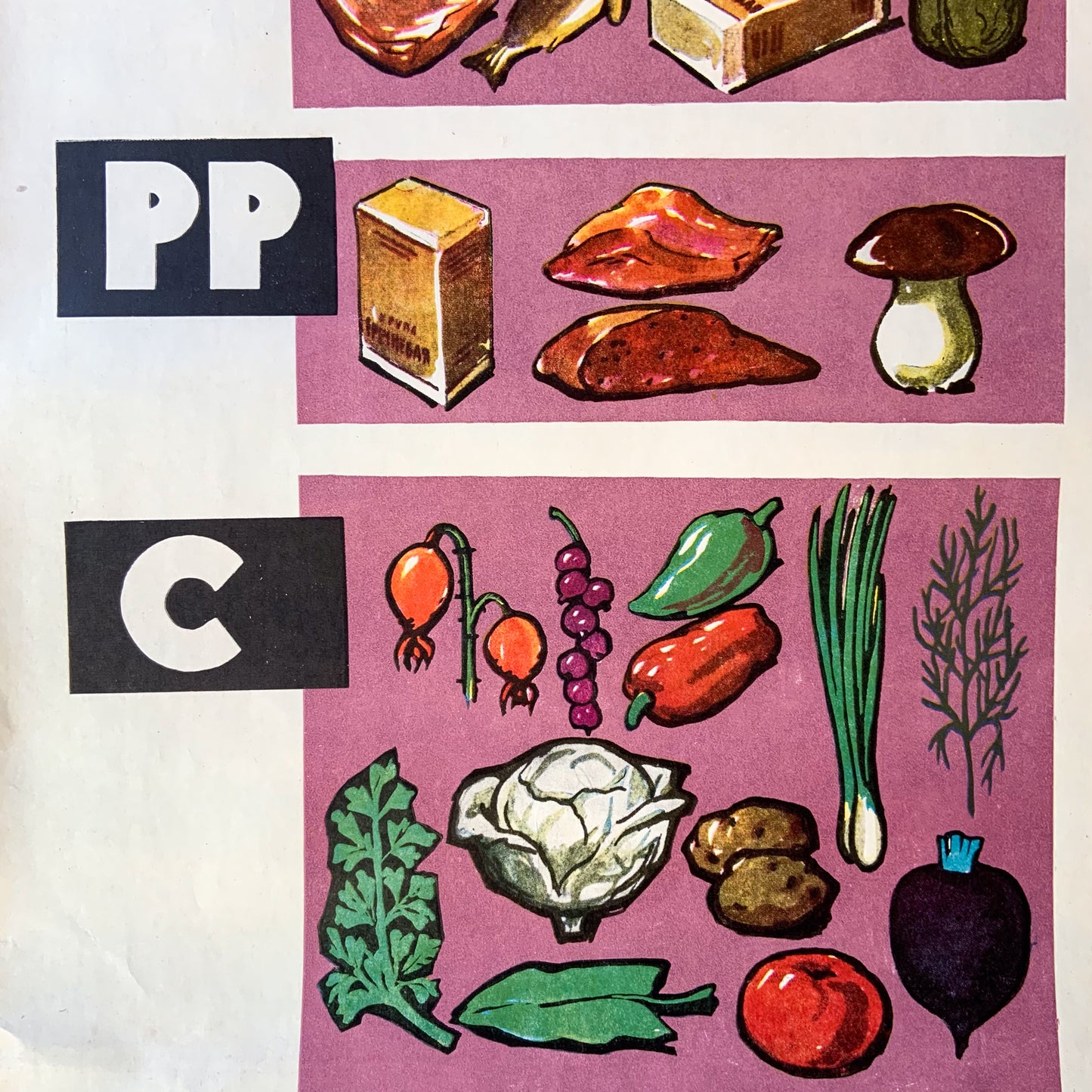 1980s Soviet Nutrition Poster #P1525 - 12" x 19"