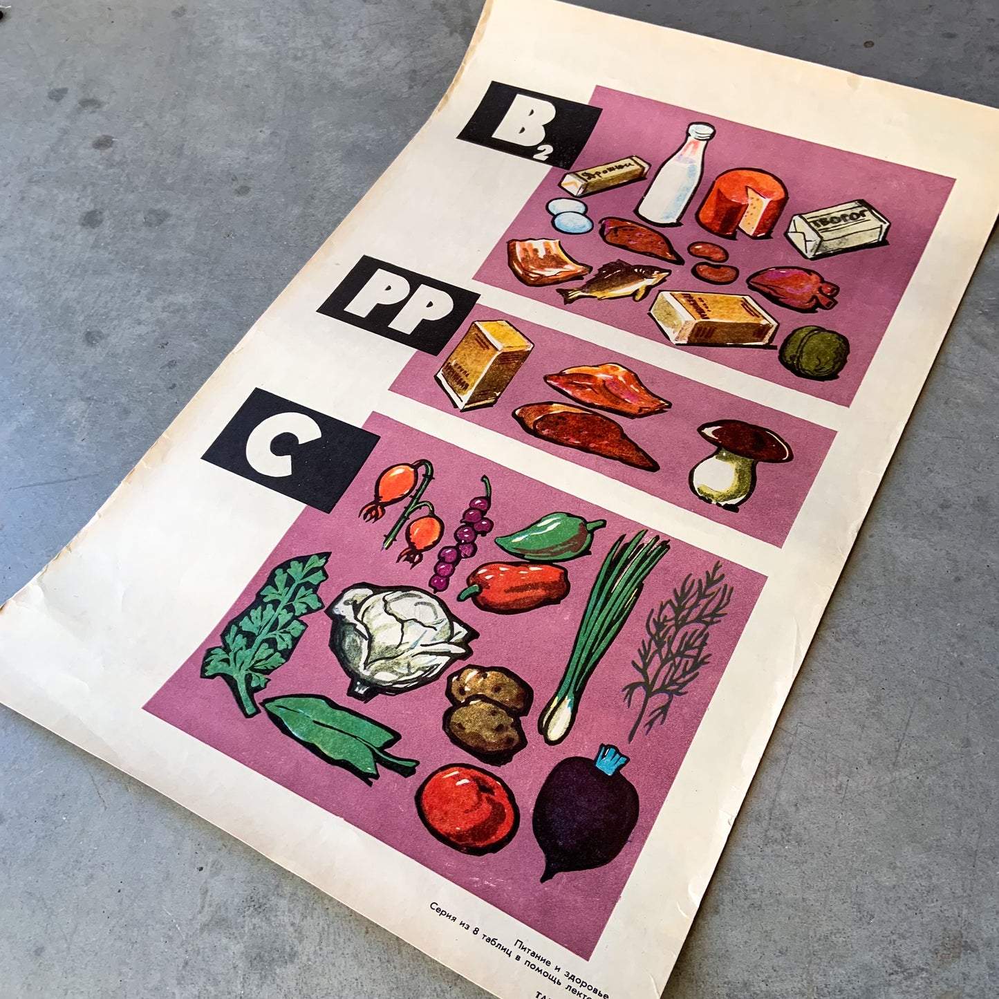 1980s Soviet Nutrition Poster #P1525 - 12" x 19"