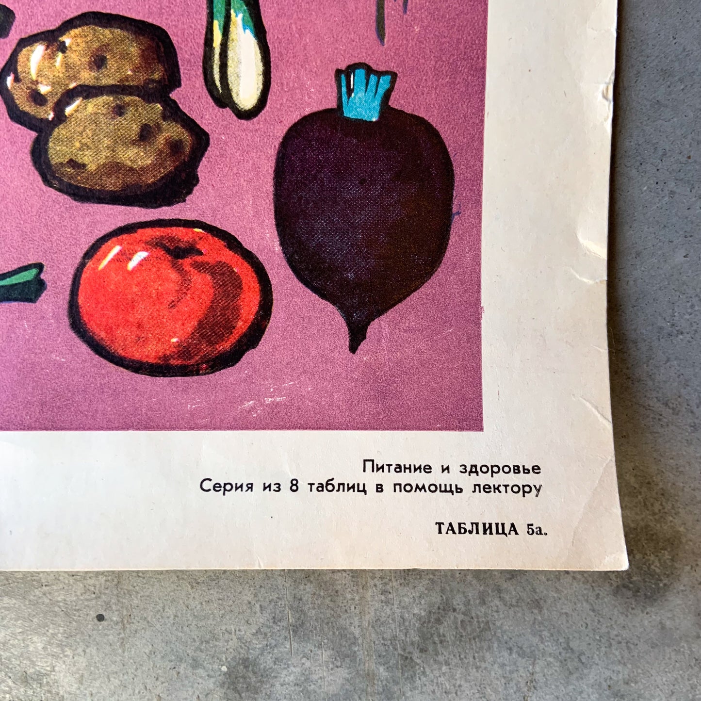 1980s Soviet Nutrition Poster #P1525 - 12" x 19"