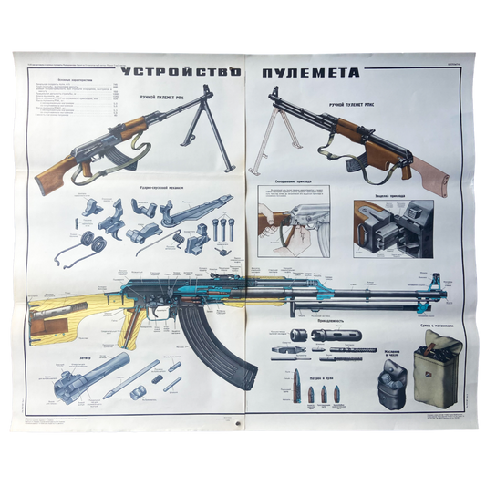 1988 Soviet Military Poster #P654 - 35" x 43"