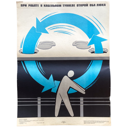 1988 Soviet Work Safety Poster #P1617 - 17" x 23"